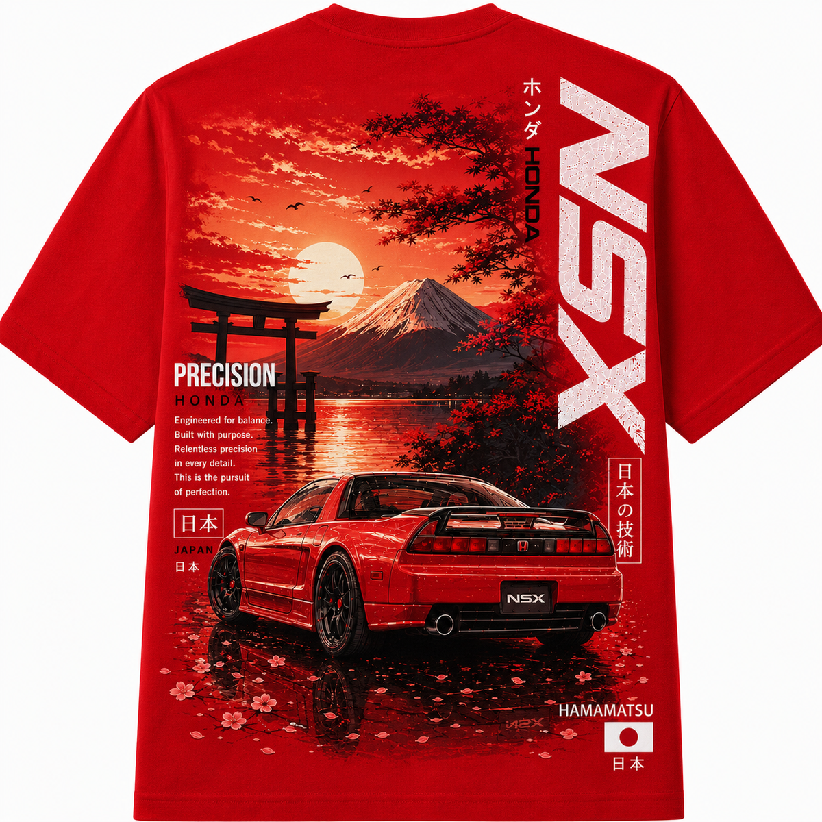 4. Precision - NSX