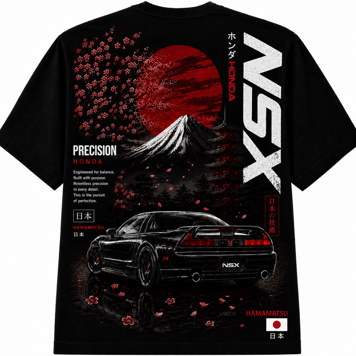 4. Precision - NSX