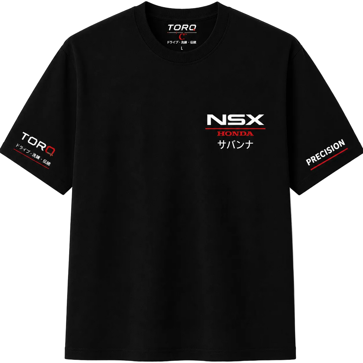 4. Precision - NSX