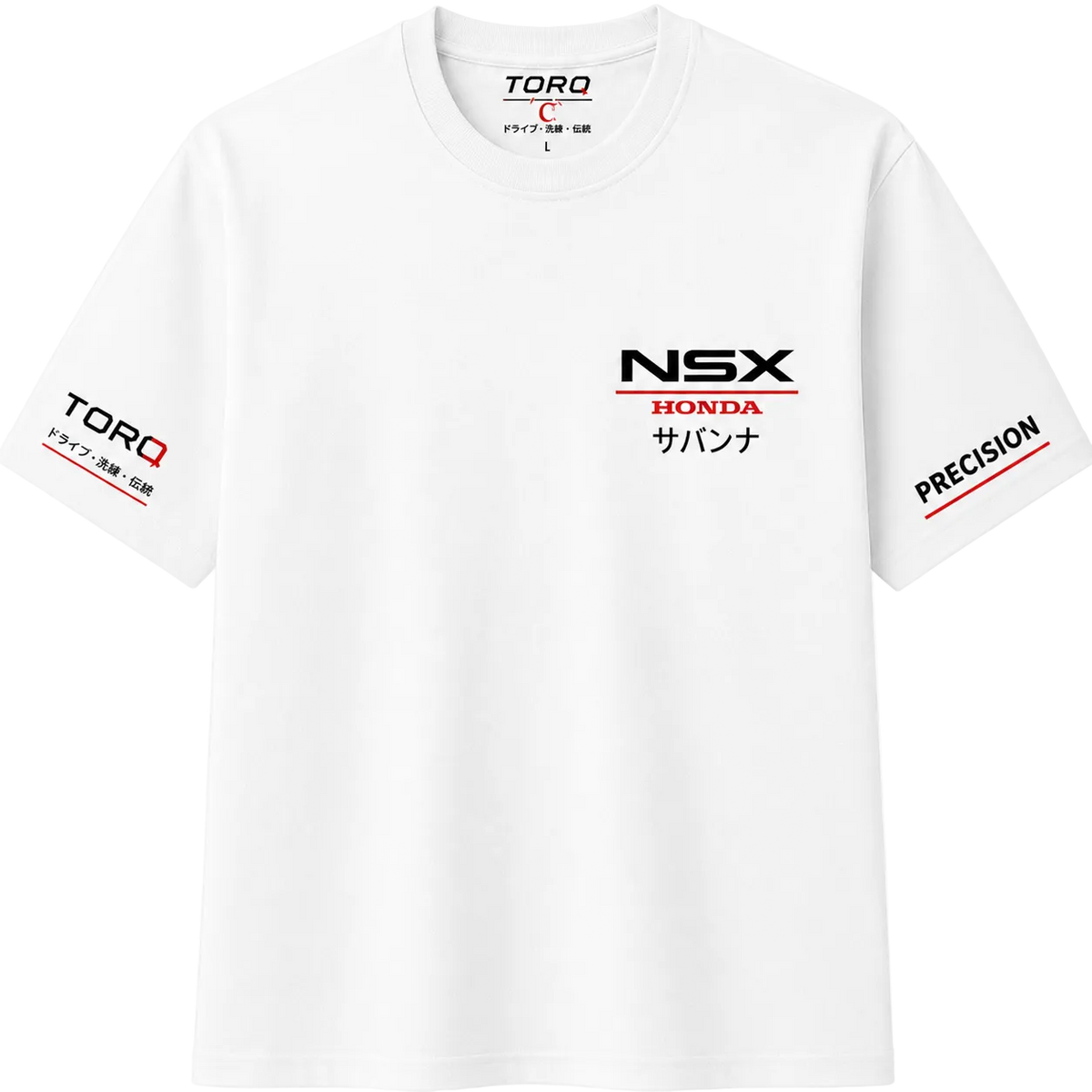 4. Precision - NSX