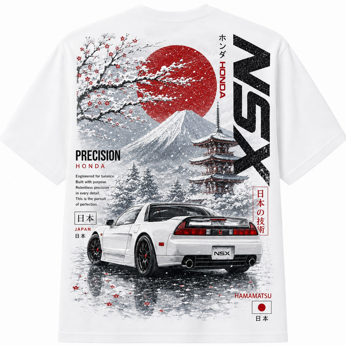 4. Precision - NSX