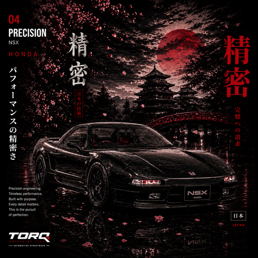 4. Precision - NSX